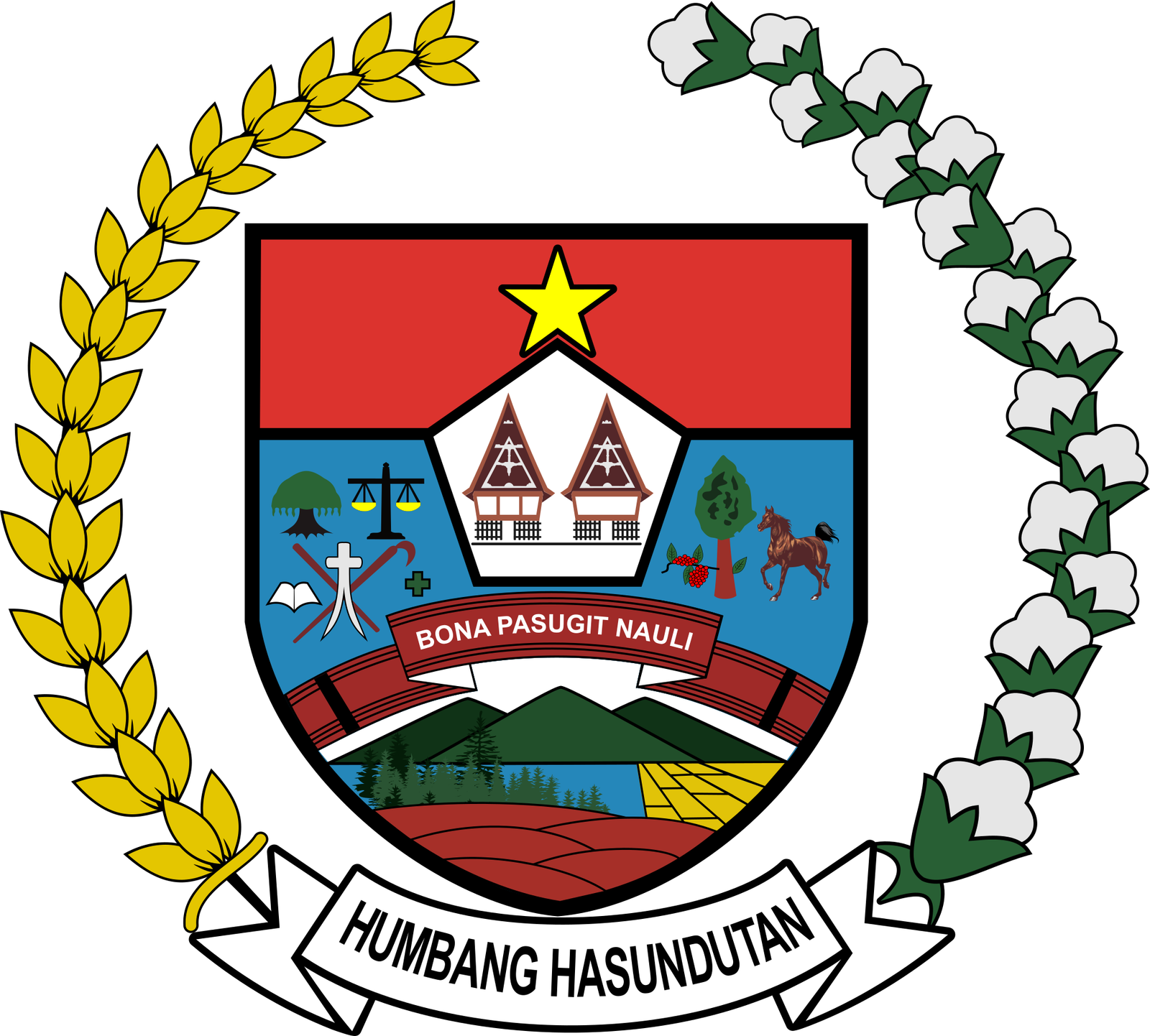 Pemerintah Kabupaten Humbang Hasundutan