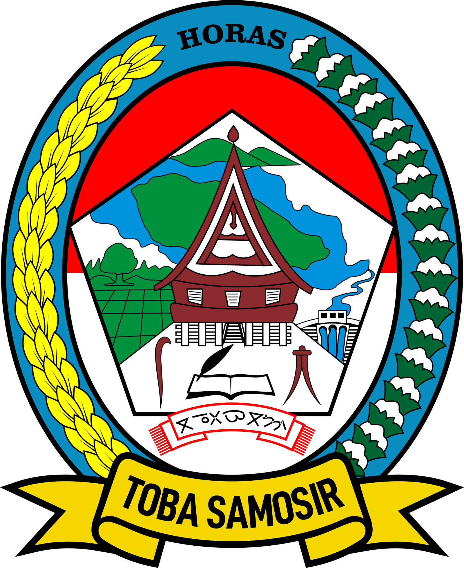 Pemerintah Kabupaten Toba